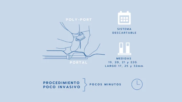AGUJA POLY PORT SAFE - Imagen 4